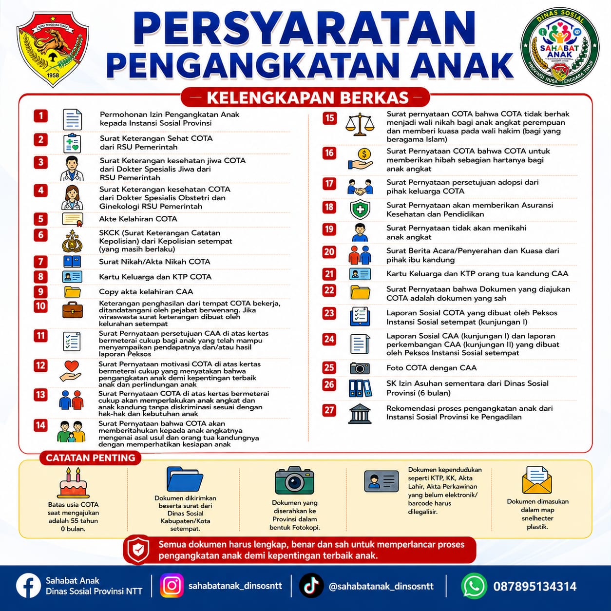 PERSYARATAN PENGANGKATAN ANAK