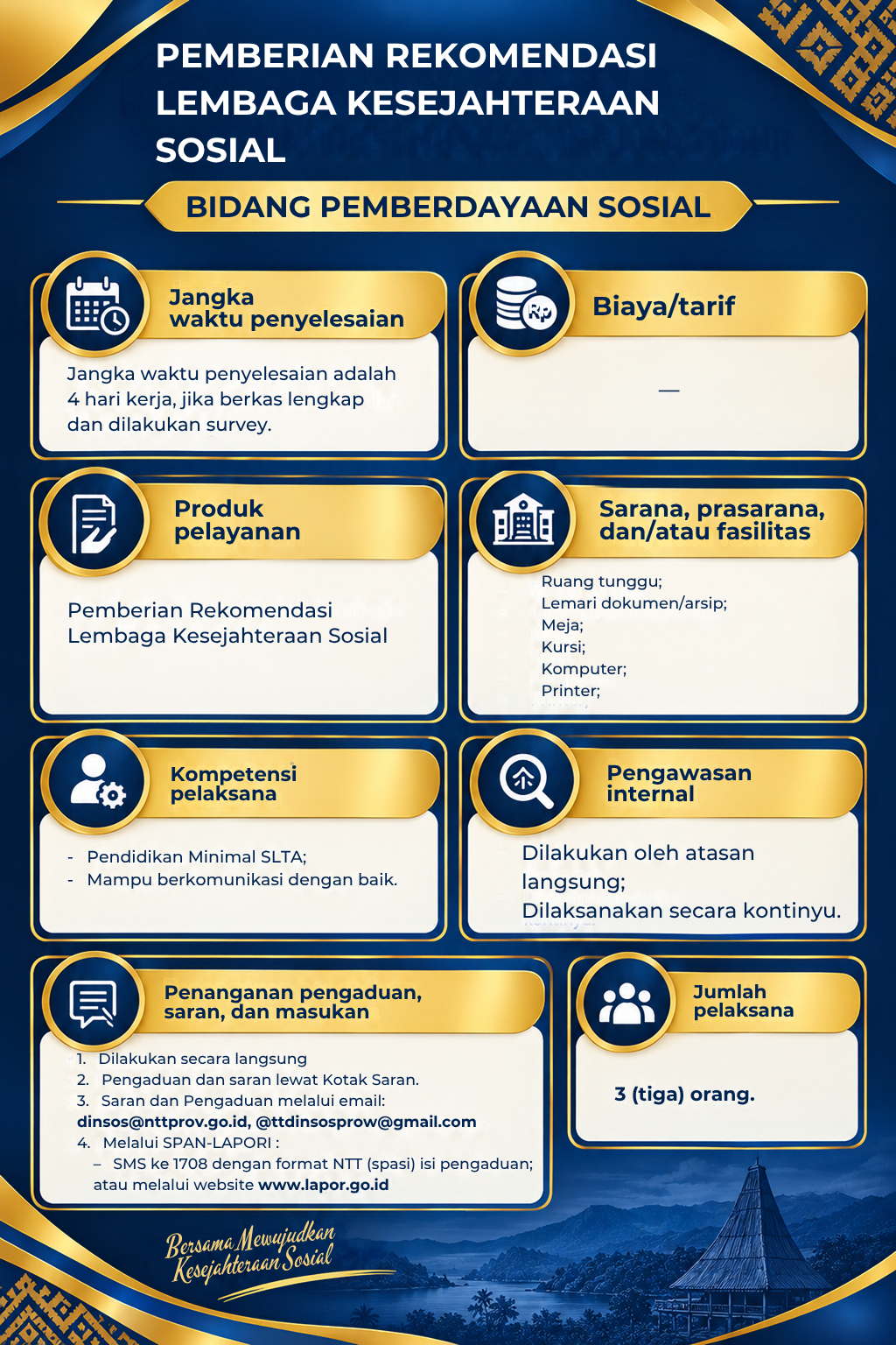 Pemberian Rekomendasi Lembaga Kesejahteraan Sosial