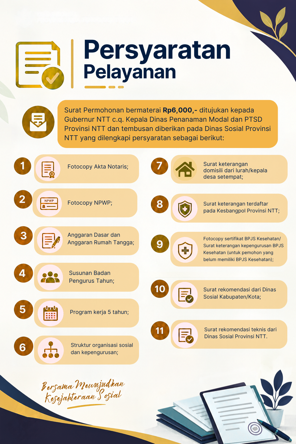 Persyaratan Pelayanan